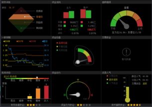 中兴通讯迎利好，技术研发驱动，后市展望与软硬件开发机遇分析