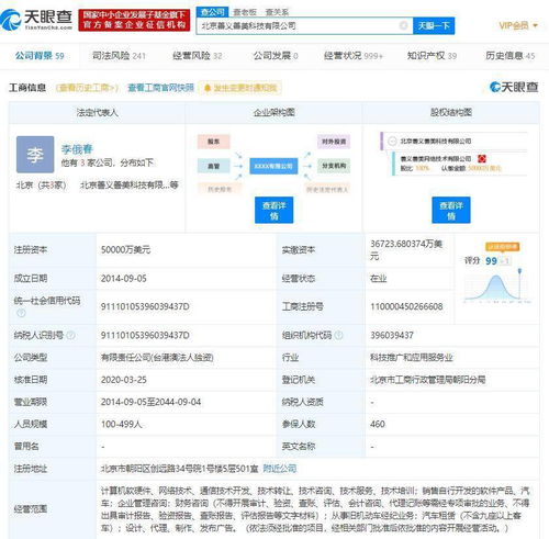 人人车关联公司成被执行人 执行标的超1500万背后 计算机软硬件开发的困境与启示