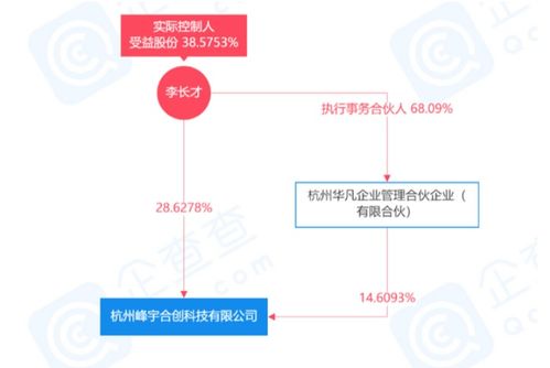EMQ映云科技完成1.5亿元B轮融资，加速计算机软硬件开发创新